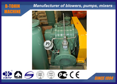 Pembuang gas buang sampah bekas dan mudah terbakar, Biogas Rotary Blower