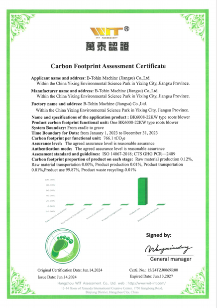 CINA B-Tohin Machine (Jiangsu) Co., Ltd. Sertifikasi