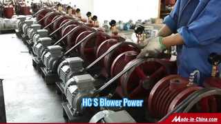Blower Putar HC-S